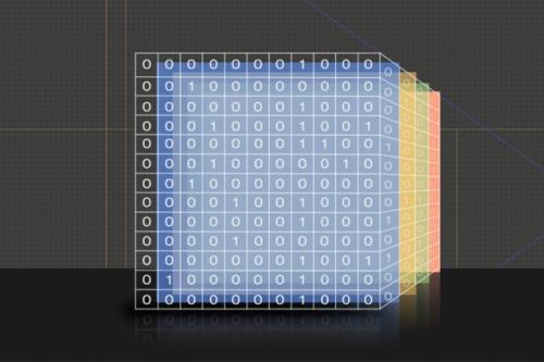 A new MIT computer system speeds computations involving “sparse tensors,” multidimensional data arrays that consist mostly of zeroes. 