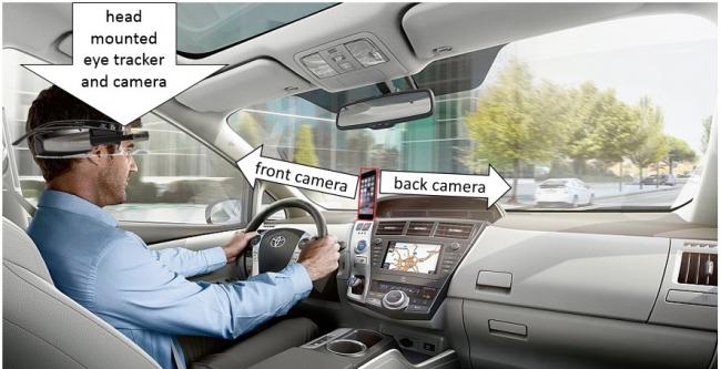 Predicting a Driver's State-of-Mind Photo