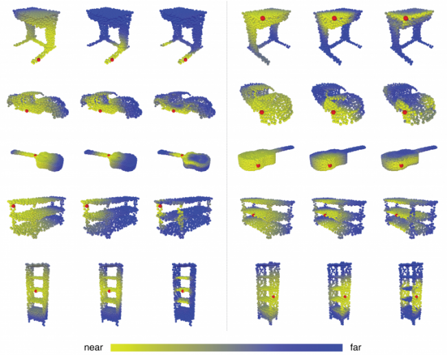 3d image deals deep learning